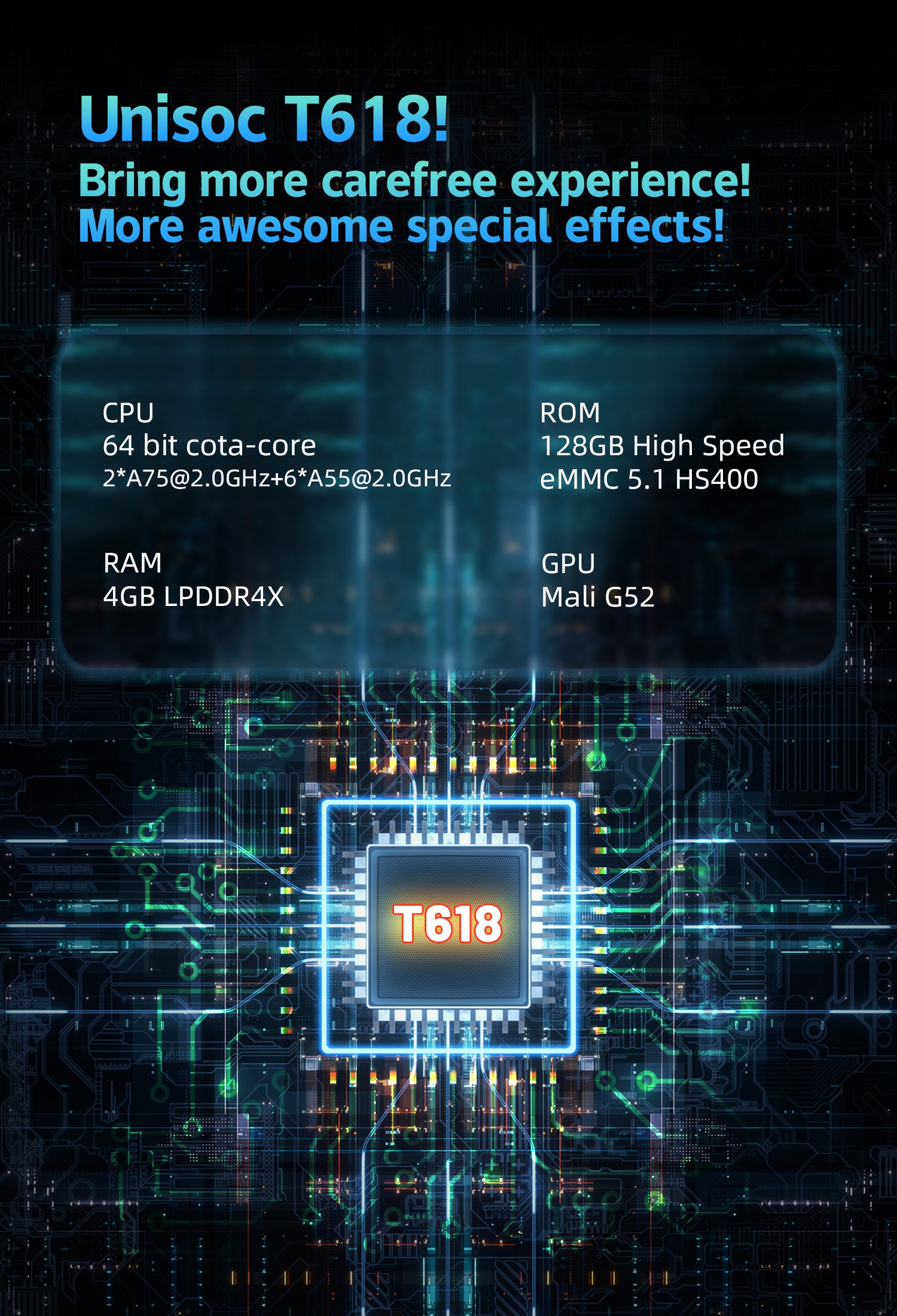 Anbernic RG505 Handheld Game Console 【26 Emulators & Over 31K Games Pre-installed】
