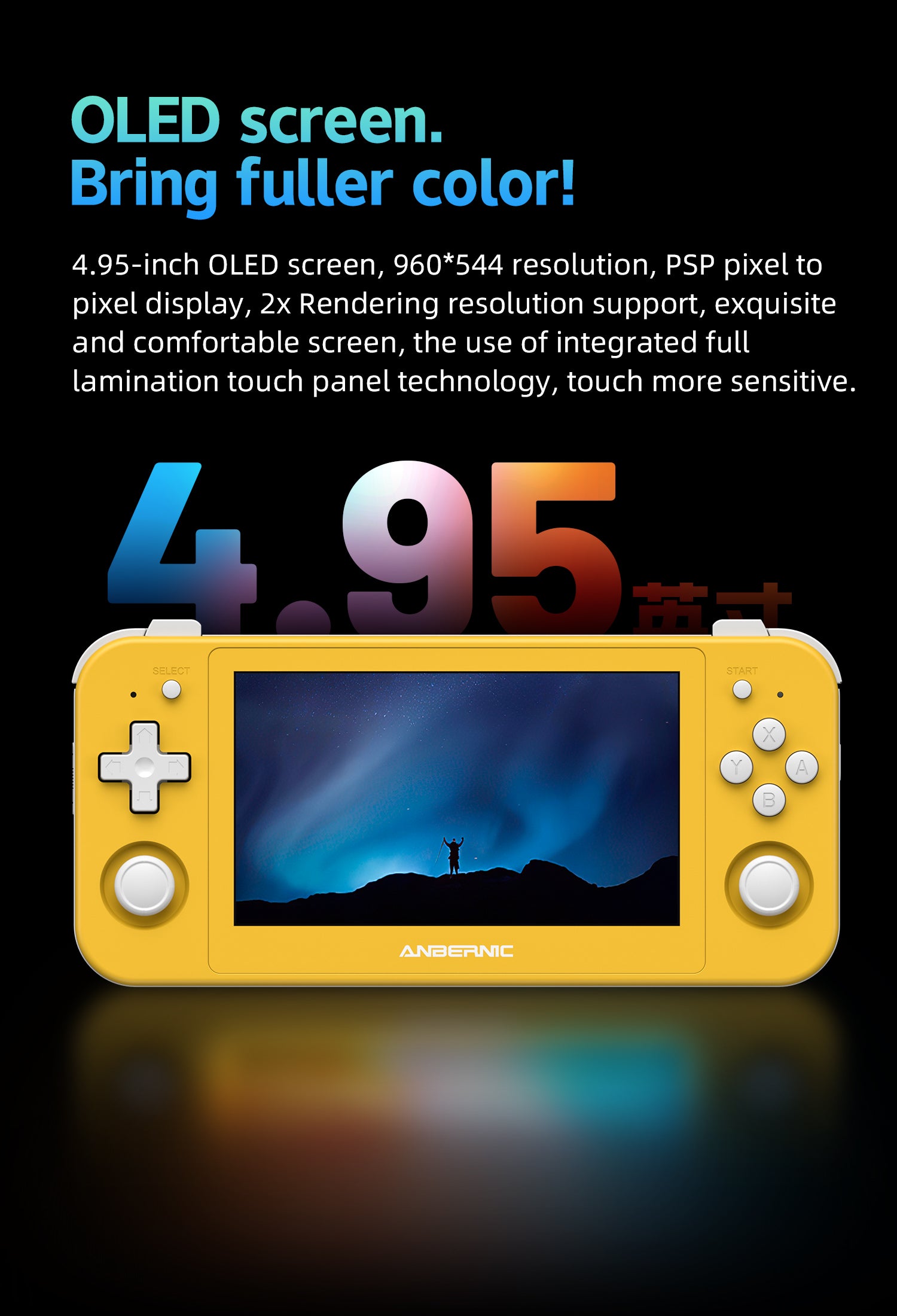 Anbernic RG505 Handheld Game Console 【26 Emulators & Over 31K Games Pre-installed】