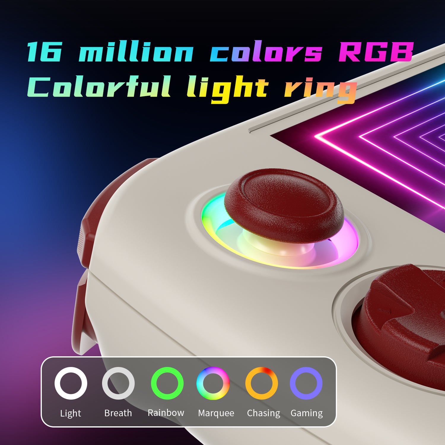 Anbernic RG Cube Handheld Game Console 【30 Emulators & Over 42K Games Pre-installed】