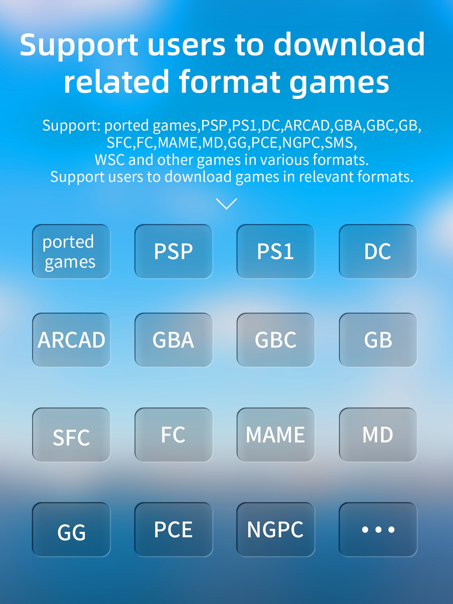 Anbernic RG35XX Plus Handheld Game Console 【35 Emulators & Over 18K Games Pre-installed】