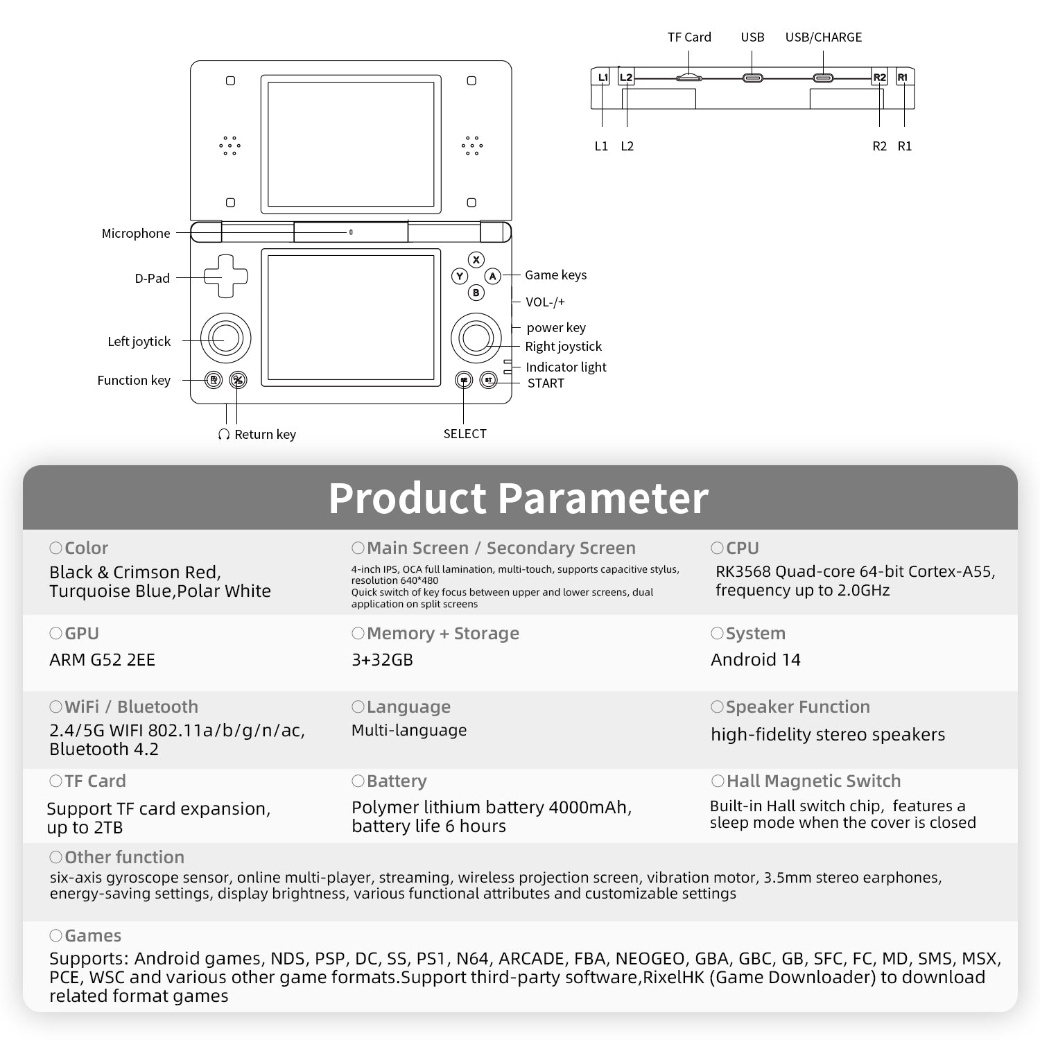 Anbernic RG DS 【Dual Screen】Handheld Game Console