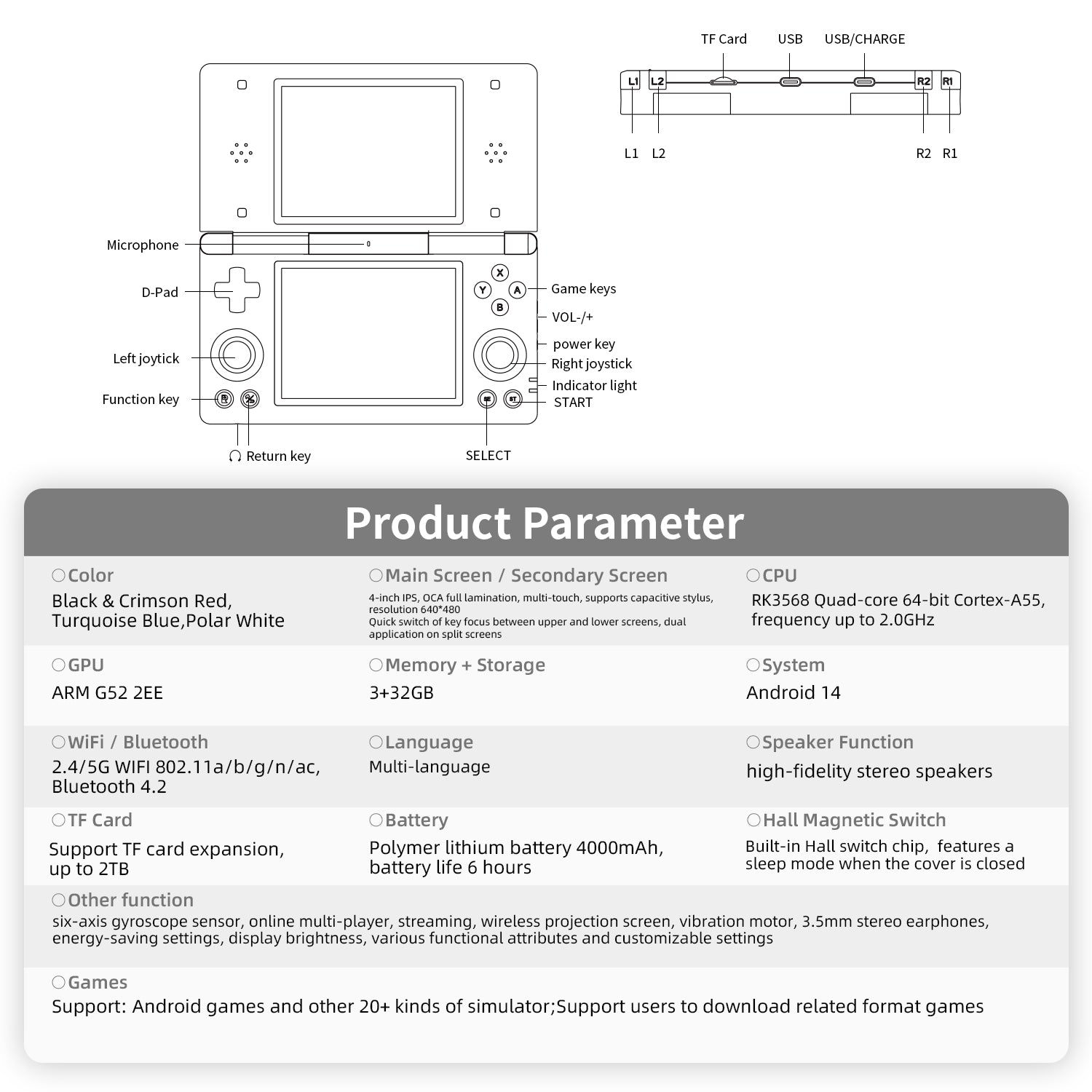 Anbernic RG DS 【Dual Screen】Handheld Game Console