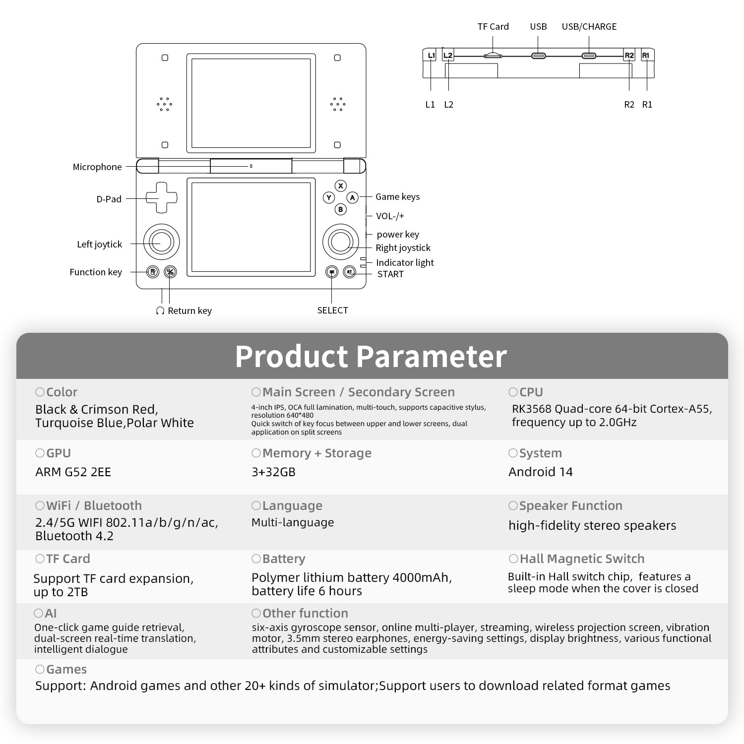 Anbernic RG DS 【Dual Screen】Handheld Game Console
