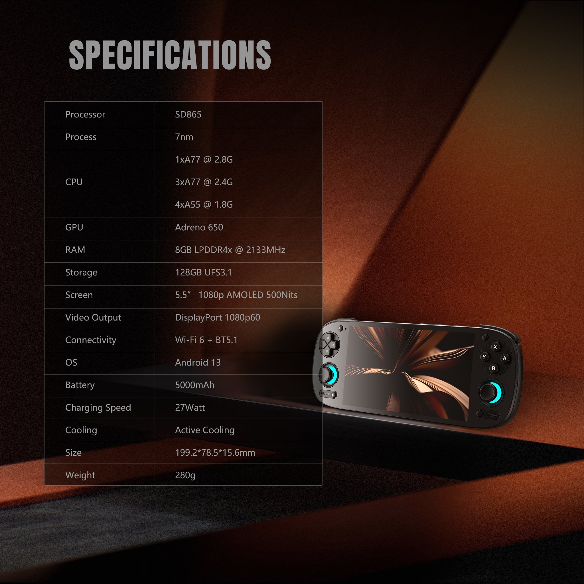 【Pre-configured】Retroid Pockect 5 Handheld (25K+ Games Pre-installed)