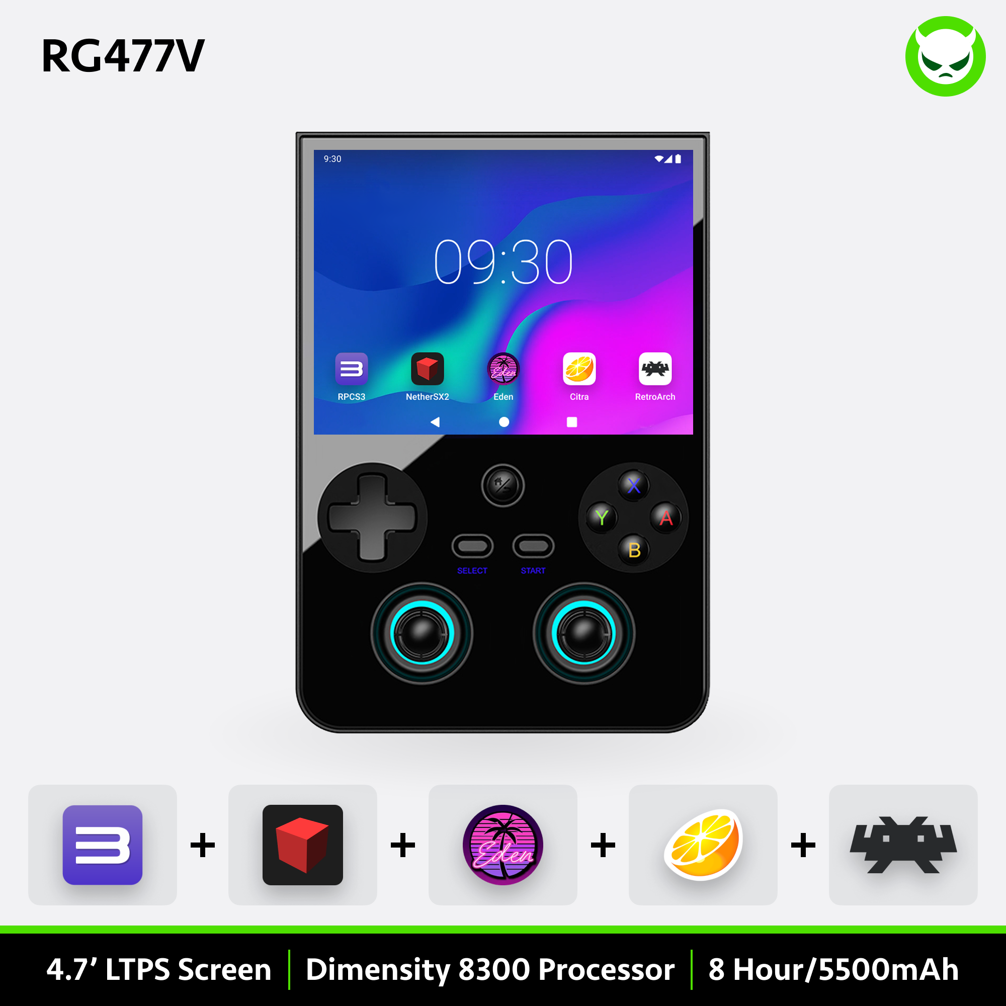 Anbernic RG477V Handheld Console Ready to Play