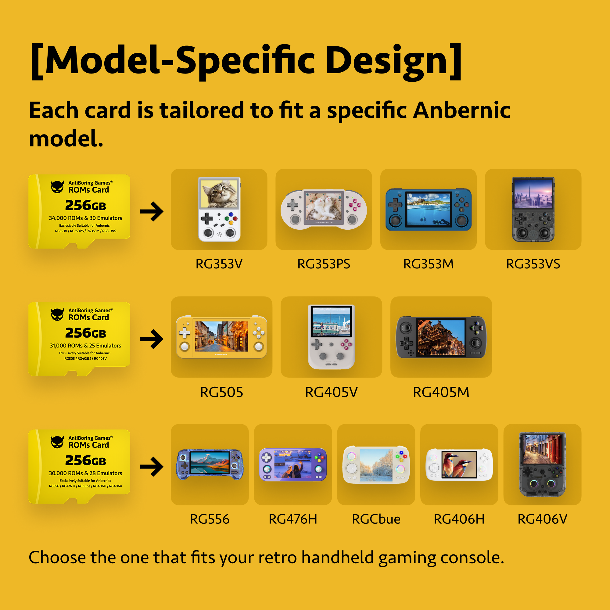 【Superb Games Cards】256GB Exclusively Compatible with: RG556/RG476H/RGCUBE/RG406H/V, //RG505, RG405V/M, RG353Series 34000 Games & 30 Emulators Pre-installed