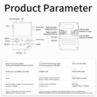Anbernic RG35XX Handheld-Spielekonsole