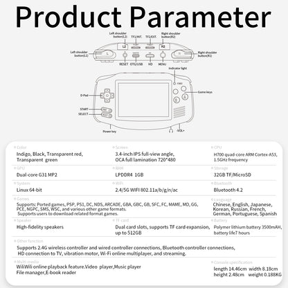 Anbernic RG34XX Handheld Game Console