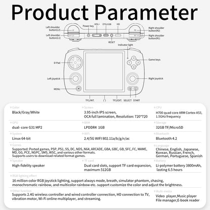 Anbernic RGCube XX Handheld Game Console 【35 Emulators & Over 20K Games Pre-installed】