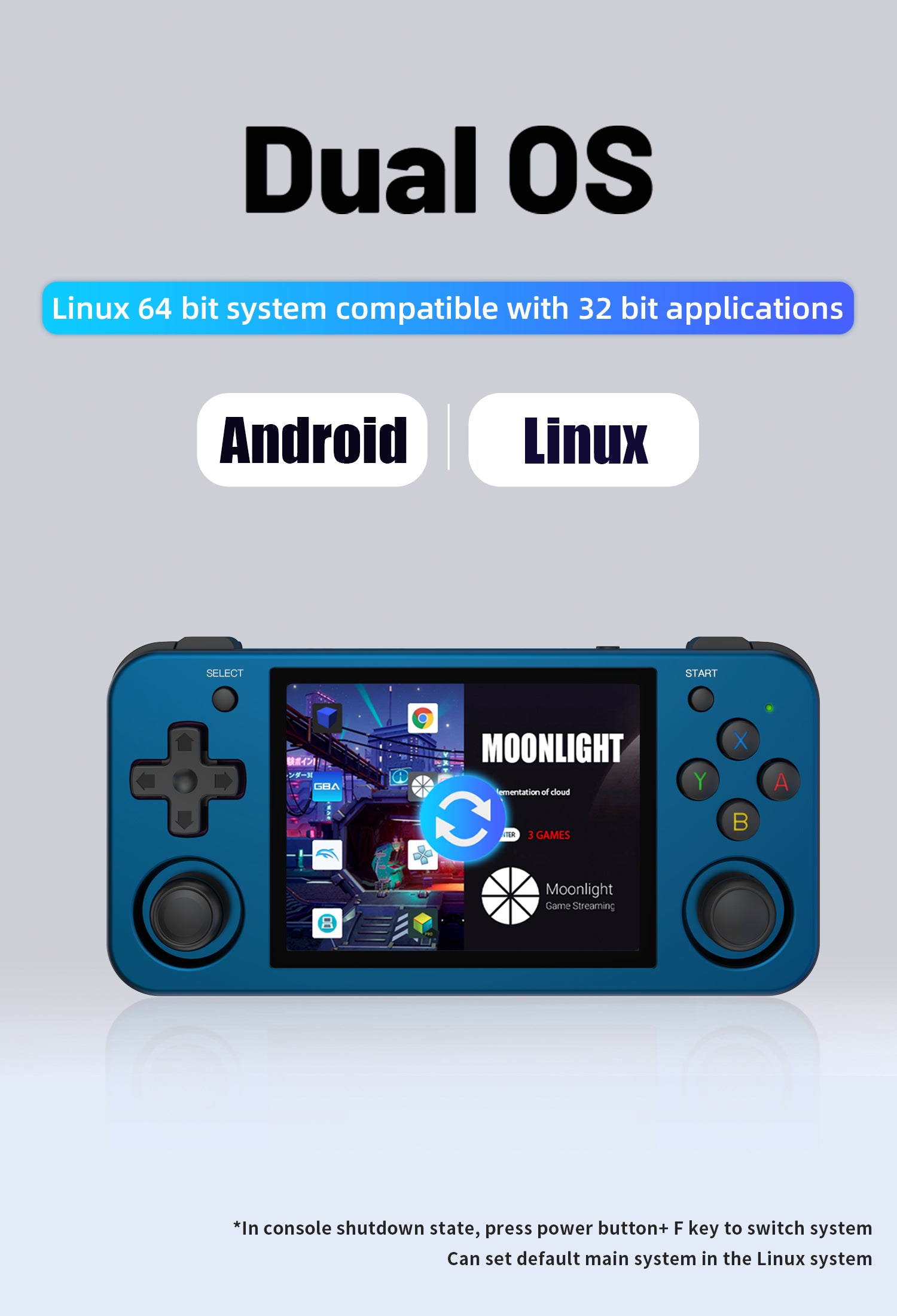 Anbernic RG353M Handheld Game Console 【28 Emulators & Over 34K Games Pre-installed】
