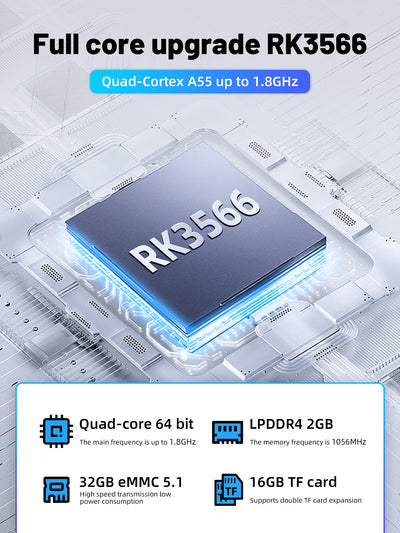 Console de jeu portable Anbernic RG353V