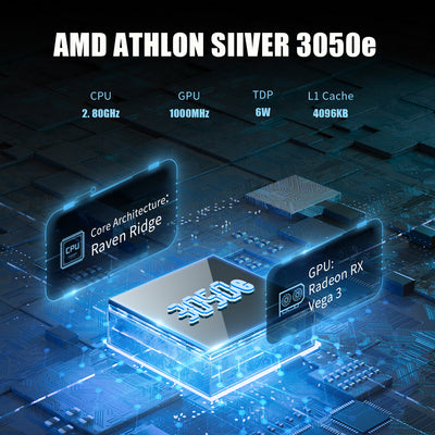Console de jeu portable Anbernic Win600