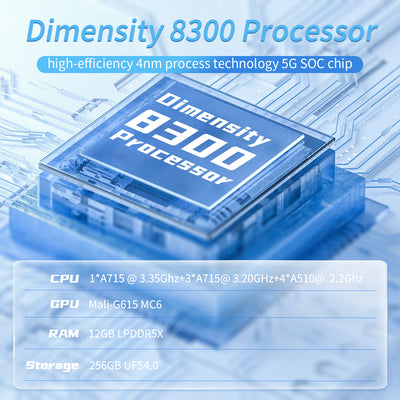 Anbernic RG 557