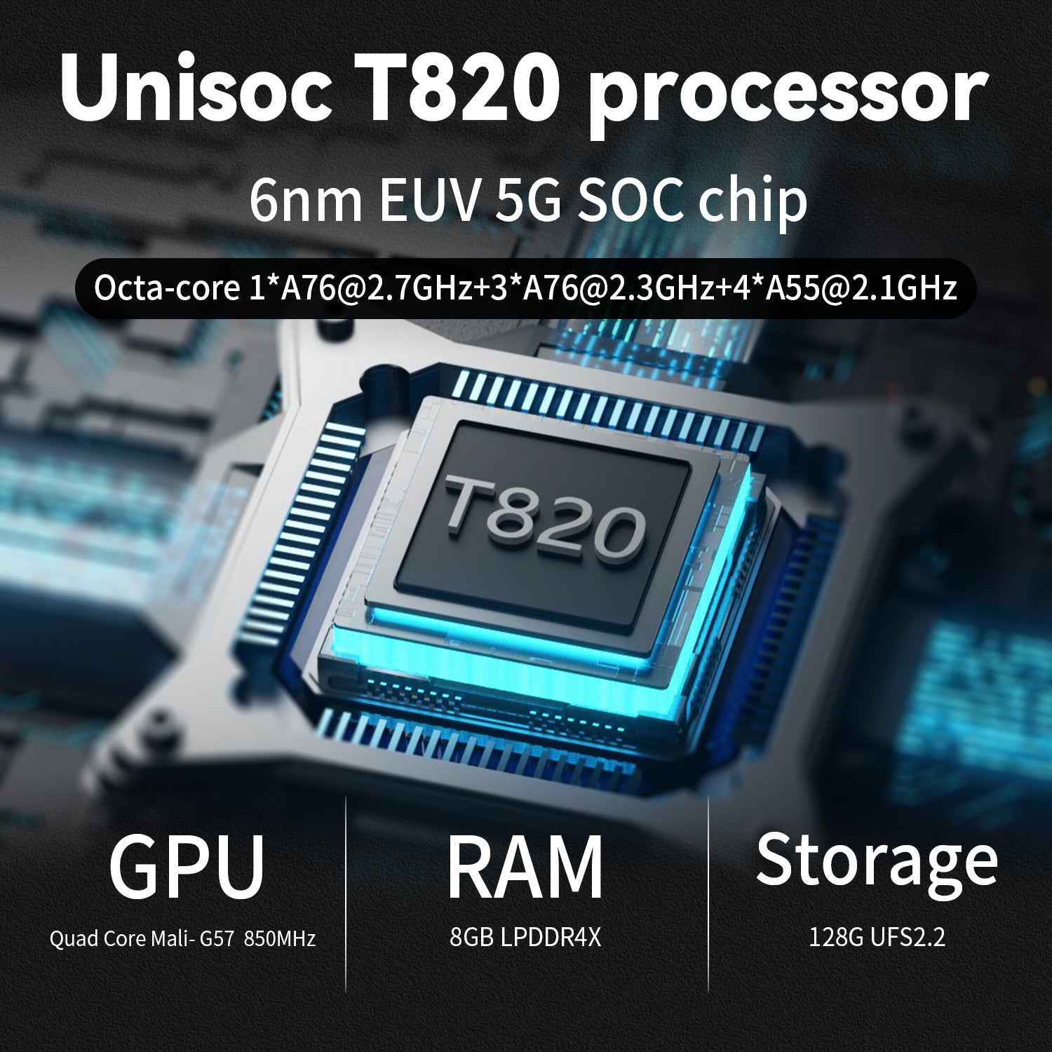 Anbernic RG 556
