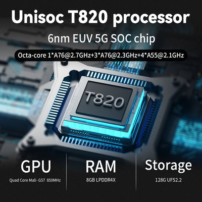 Anbernic RG 556
