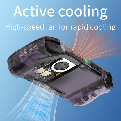 Anbernic RG406 H Handheld Game Console 【30 Emulators & Over 42K Games Pre-installed】