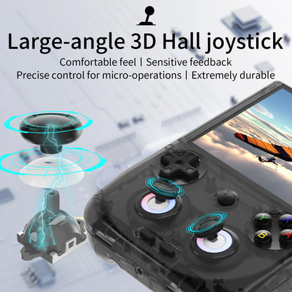 Anbernic RG406V Handheld Game Console 【30 Emulators & Over 42K Games Pre-installed】