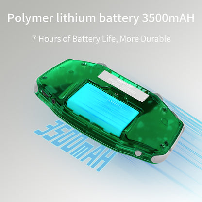 Anbernic RG34XX Handheld Game Console