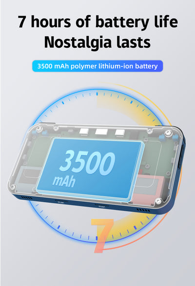 Anbernic RG353M Handheld Game Console