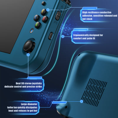 Console de jeu portable Anbernic Win600
