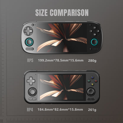 Retroid Pockect 5 Handheld【Pre-configured】Retro Game Console SD865 (34 Emulators / 25K+ Games Pre-installed)