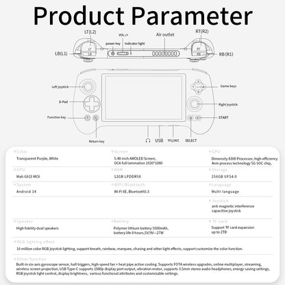 Anbernic RG557 Handheld Game Console 【33 Emulators & Over 40K Games Pre-installed】