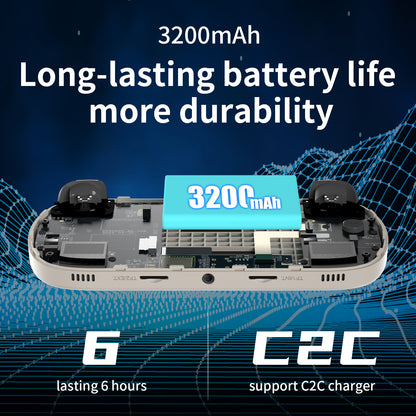 Anbernic RG40XXH【2026 New KNULLI System Upgrade】