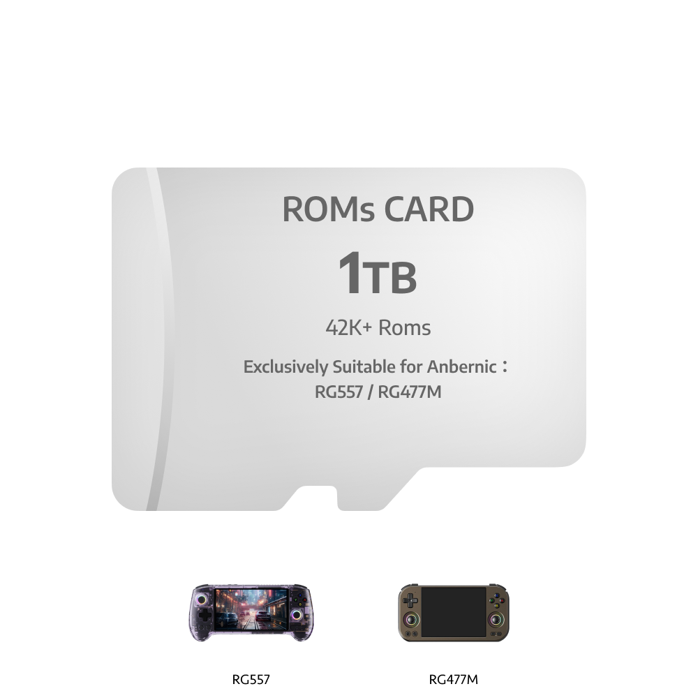 【Super Games Card】1TB Suitable for Anbernic Model: RG557 / RG477M (33 Emulators, 42K+ Games Pre-installed) PS Vita/WiiU/PS2/PSP/PS1/Gamecube/Wii/3DS, etc