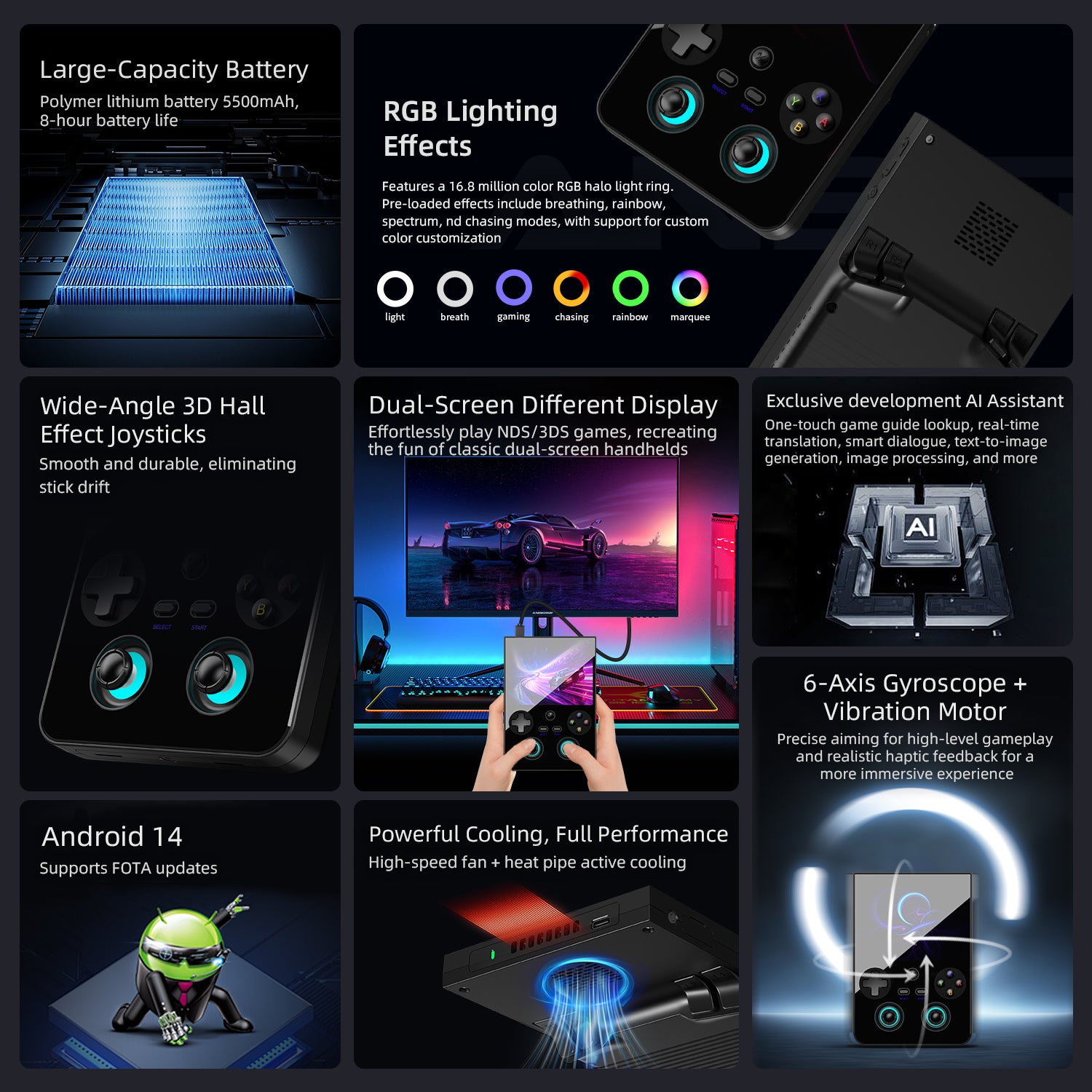 Anbernic RG477V Handheld Console Ready to Play
