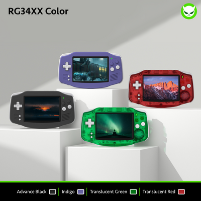 Anbernic RG34XX