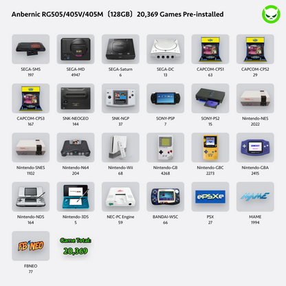 Anbernic RG405M Handheld Game Console 【26 Emulators & Over 31K Games Pre-installed】