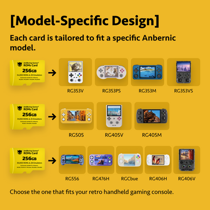 【Superb Games Cards】256GB Exclusively Compatible with: RG556/RG476H/RGCUBE/RG406H/V, //RG505, RG405V/M, RG353Series 34000 Games & 30 Emulators Pre-installed