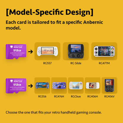 [Super Games Card] 512GB For: RG557 / RGSlide / RG477M / RG556 / RG476H / RG406HV 42000 Games & 28 Emulators Pre-installed